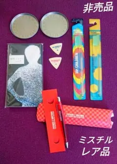 Item thumbnail for item b80c9db0-032e-4641-9408-0b979a198c7c