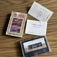 Item thumbnail for item b3ccf0d2-1982-4975-99b5-f6ff244d4b68