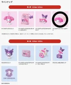 ハッピーセット、マイメロコラボ