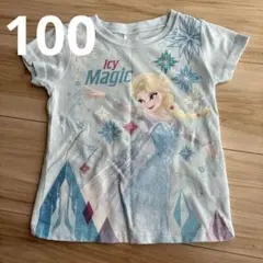 Item thumbnail for item e3aecd4e-79ff-4763-a4ed-36f8ec284619