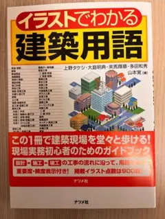 2026年最新】設備設計一級建築士の人気アイテム - メルカリ