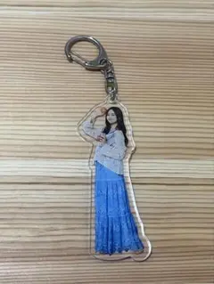 Item thumbnail for item 43d58950-17fc-48e3-a9f0-00bed38b0be1