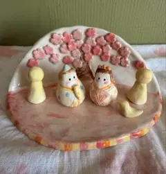 Item thumbnail for item 8682b5c9-f44e-4be4-813e-b48d7efab681