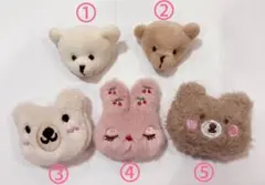 Item thumbnail for item 311d4800-c5e6-443b-b17e-33970eb81cdc