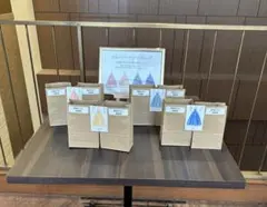 ドレス色当てクイズ