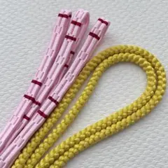 Item thumbnail for item 3fabd8cf-d65d-44e8-84bc-064f886124da