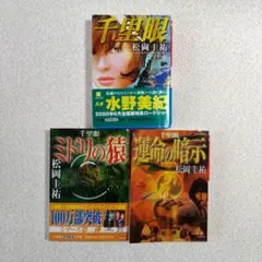 Item thumbnail for item d777364c-ff4d-4d93-9ca1-641e065b6ba7