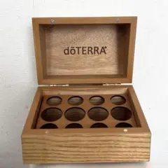 doTERRAコンベンション2023 コレクションボックス 木箱