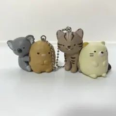 すみっこぐらし　東山動植物園　限定