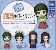 【コンプ②：全４種】でふぉフィグ！ 薬屋のひとりごと キーホルダー vol.2
