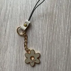 プラダ　ノベルティキーホルダー