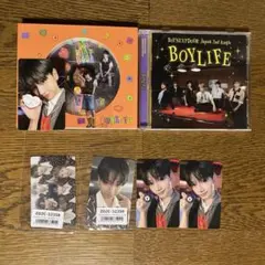 BOYNEXTDOOR BOYLIFE ジェヒョン
