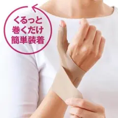 【日本製】 お医者さんの手首サポーター Fit(フィット)