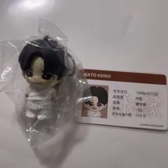 JO1 永縁　木全翔也プロデュースグッズ　【ぷちじぇお】　佐藤景瑚