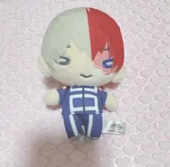 Item thumbnail for item b0ed75a5-0214-43a1-b83b-1a2498800b92