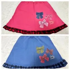 Item thumbnail for item 28f65126-1a46-4780-8d05-8ad7c27f93ce