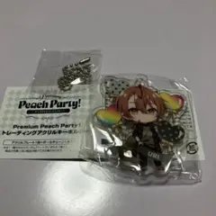 Item thumbnail for item b0a6d892-ead7-4952-94ef-f6b7a965508c