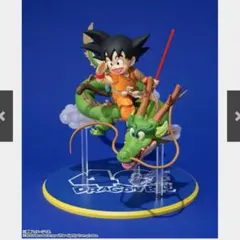 Item thumbnail for item 48a42af1-6f05-4741-a0ba-e36e521a78b3