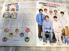 週刊TVガイド新春特大号、なにわ男子切り抜き＆推しカード