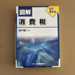 Item thumbnail for item a91ffd1e-4428-4d3e-8785-54afd1a2356c