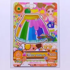 Item thumbnail for item b1a3433c-8ad7-44a1-8f37-07bb89f1f837