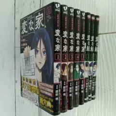 Item thumbnail for item 83166c90-0f85-4e49-a1b7-51adccc5eda5