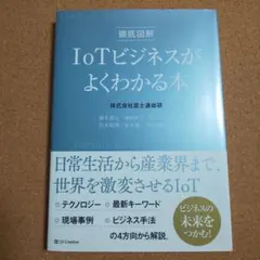 Item thumbnail for item 45e09139-456e-4375-874d-5d80242c3de0