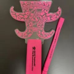 Item thumbnail for item b1f64039-8628-49e4-8b52-e74a5fd35762