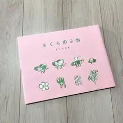 Item thumbnail for item db5b954c-506f-4423-8722-fcacecc02c2c