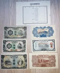 レアな日本銀行券100円札伊藤博文 - メルカリ