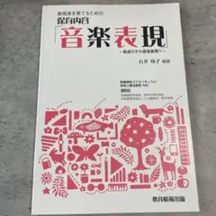 Item thumbnail for item f1c18344-4e42-469c-a523-d63cba6cdc33