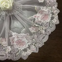 Item thumbnail for item b48e4c4a-253a-47fe-9407-263bd61488c6