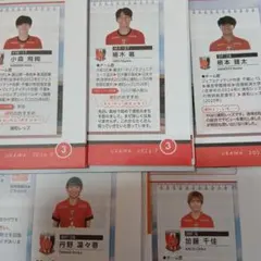 浦和区市報5部 浦和レッズ&レディース