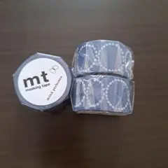 Item thumbnail for item 64a2c90b-362e-4e28-951f-a9360a6ef814