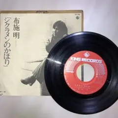 Item thumbnail for item 4c3b929d-7f65-4055-af69-892c17934819