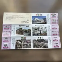 京王電鉄 株主優待券のサムネイル