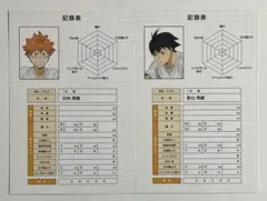 ハイキュー　アニメイト　特典　カード　体力測定　日向翔陽　影山飛雄