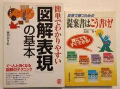 Item thumbnail for item 2a1f29fd-1322-4527-85d2-55d3ff8a9a2c