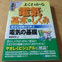 Item thumbnail for item 9011f5d8-162f-4086-9a54-36e0bfb95959