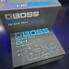 Item thumbnail for item 05503110-04d2-40bd-b304-c351d8a80a06