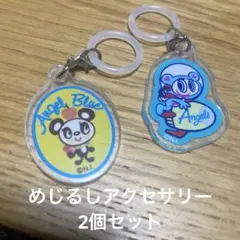 Item thumbnail for item 14fbacea-7cbf-447b-9adc-79bdbbf07996