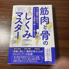 イズミ様 リクエスト 3点 まとめ商品