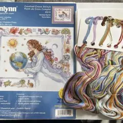 Item thumbnail for item 3110ea43-9520-4a7c-a017-b6b02a801cb9