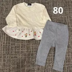 クレードスコープ セットアップ 80