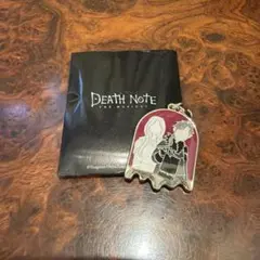 Item thumbnail for item e9152ab1-ee81-44d8-bc89-9dd84389bcc9