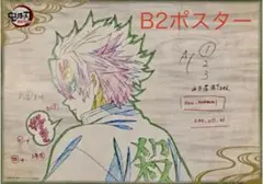 希少品 鬼滅の刃 遊郭編 ダイニング Wチャンス B2原画ポスター 煉獄