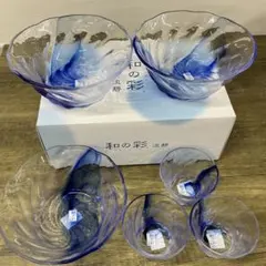 Item thumbnail for item 76cbb6ac-cedd-4fac-99e7-52169eff024d