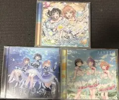 Item thumbnail for item d5f31372-1c80-4a6f-a91d-1650bb46a107