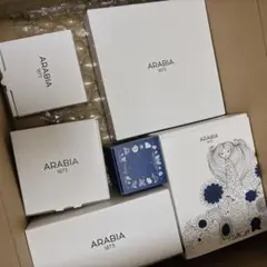 Item thumbnail for item 8b53441b-0530-42ec-a0d1-068742841db2