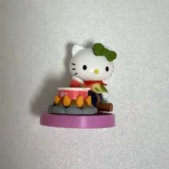ハローキティ チョコエッグ ソロキャンプ フィギュア